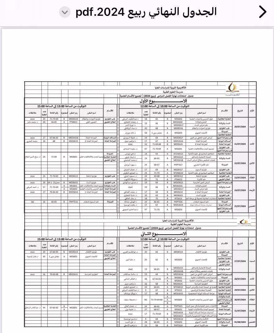 جدول امتحانات نهاية الفصل الدراسي ربيع 2024م لمدرسة العلوم الطبية