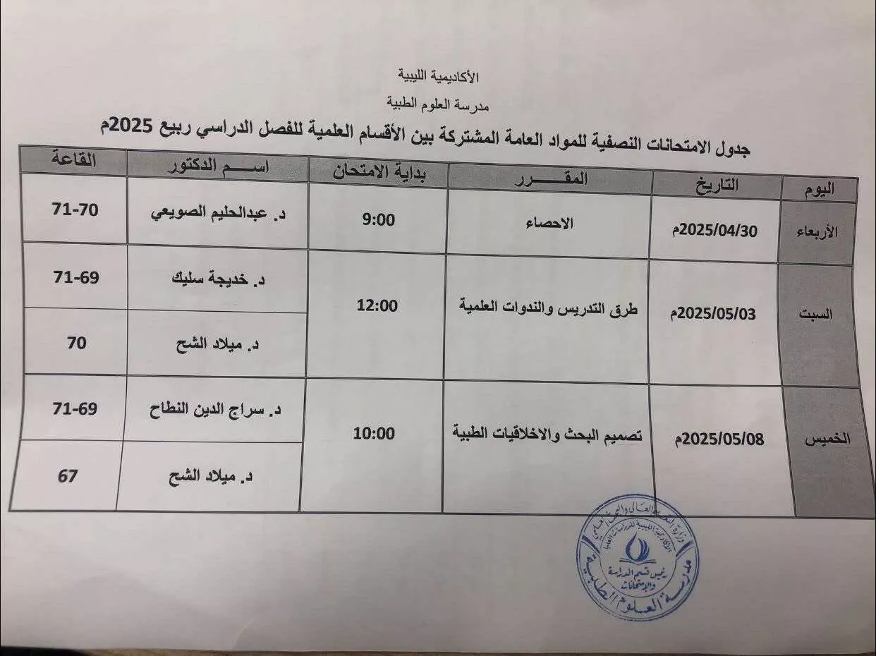 جدول الامتحانات النصفية بمدرسة العلوم الطبية للفصل الدراسي ربيع 2025م