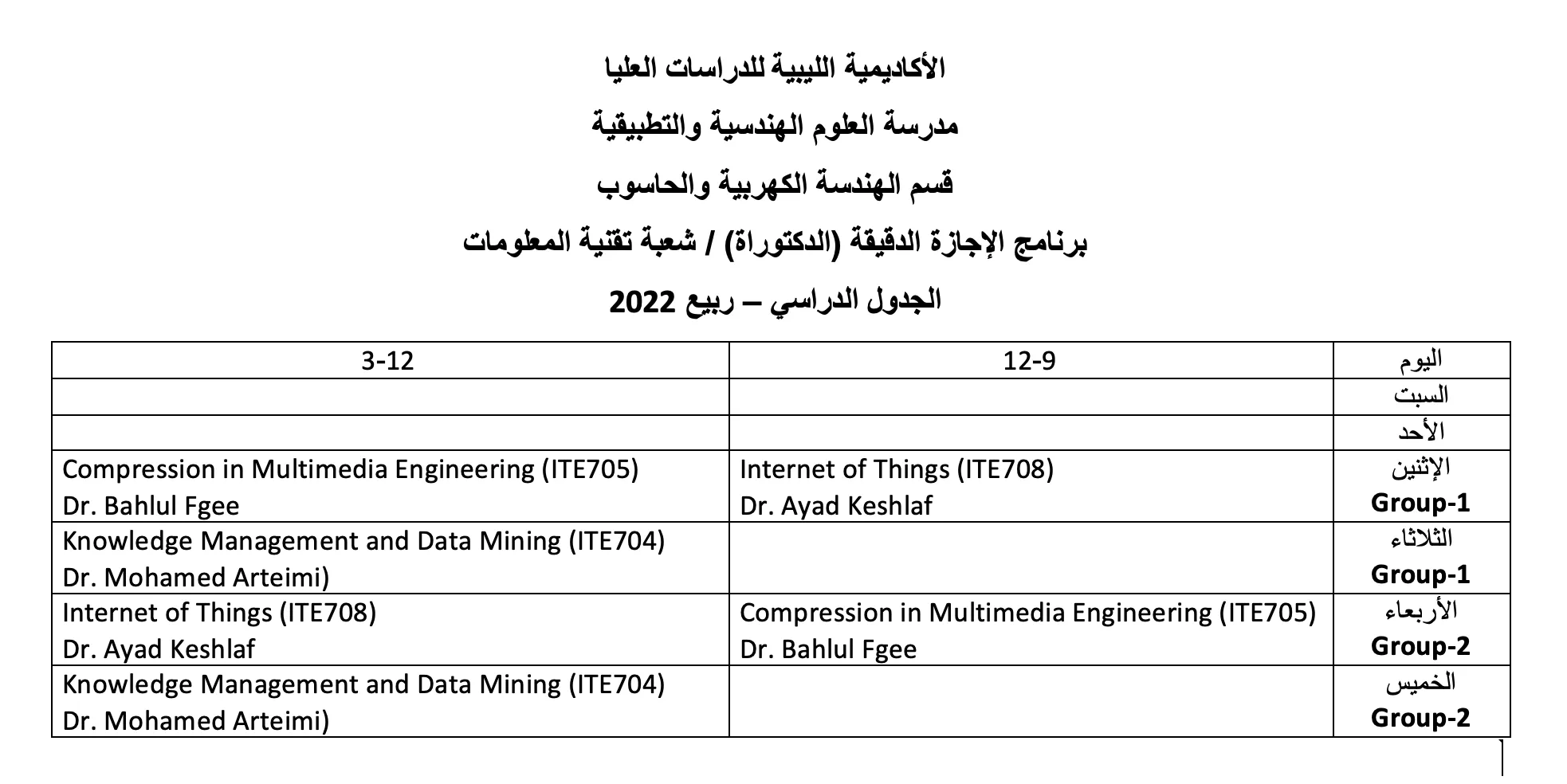 الجدول الدراسي لبرنامج الإجازة الدقيقة (الدكتوراة) / شعبة تقنية المعلومات للفصل الدراسي ربيع 2022