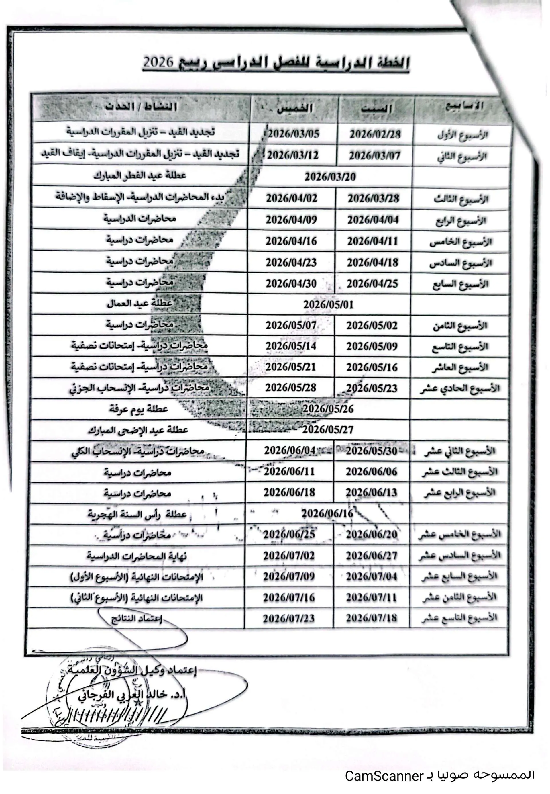 الخطة الدراسية للفصل الدراسي ربيع 2026