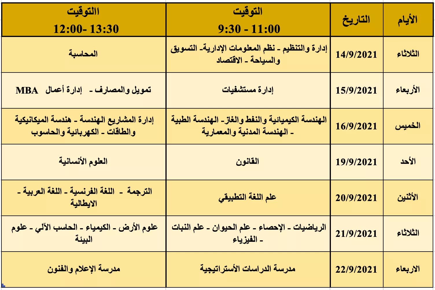 مواعيد إجراء امتحانات المفاضلة للطلبة الجدد المتقدمين للدراسة بالأكاديمية الليبية للعام الدراسي 2021-2022م