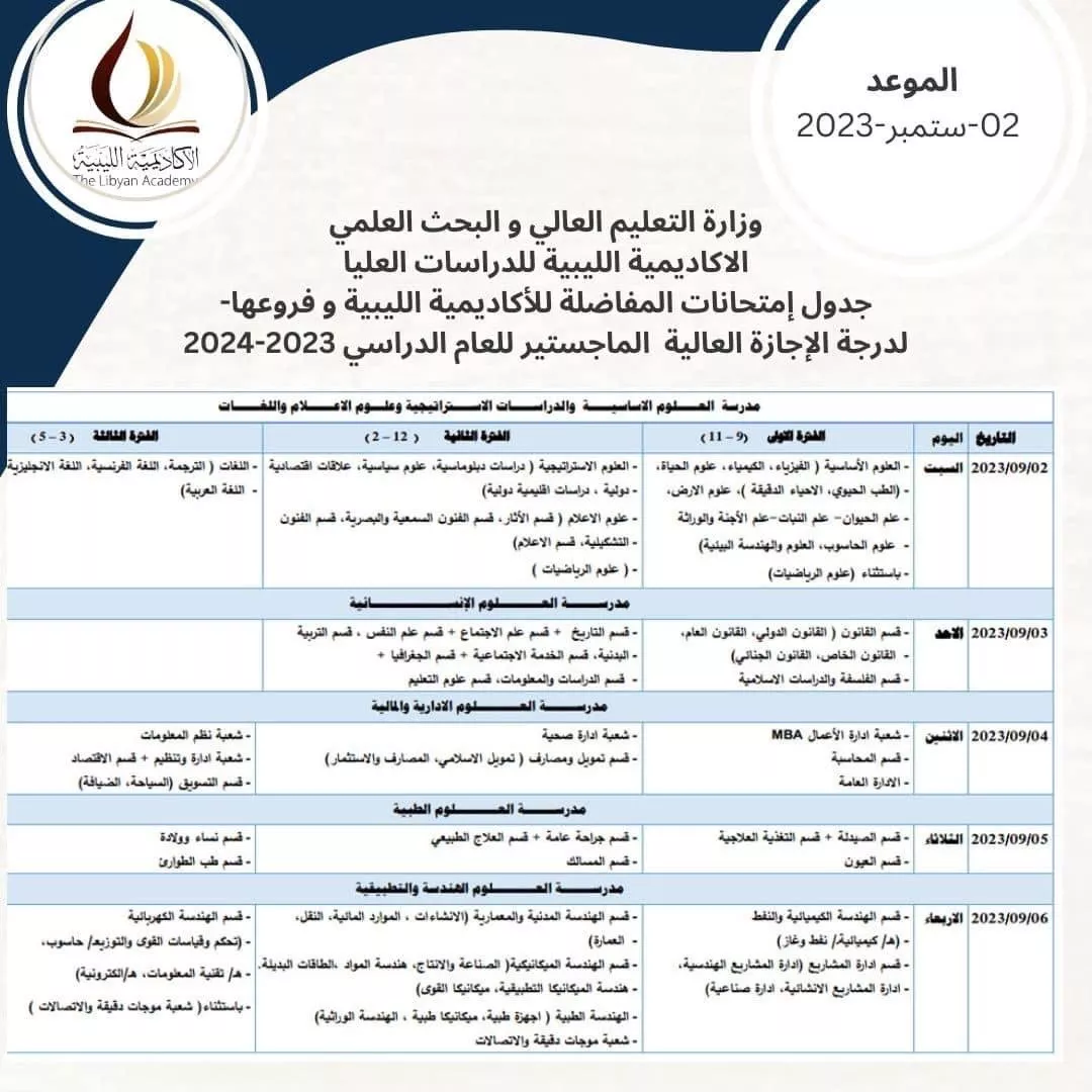 مواعيد امتحانات المفاضلة (القبول) للأكاديمية الليبية وجميع فروعها للعام الدراسي 2023 /2024