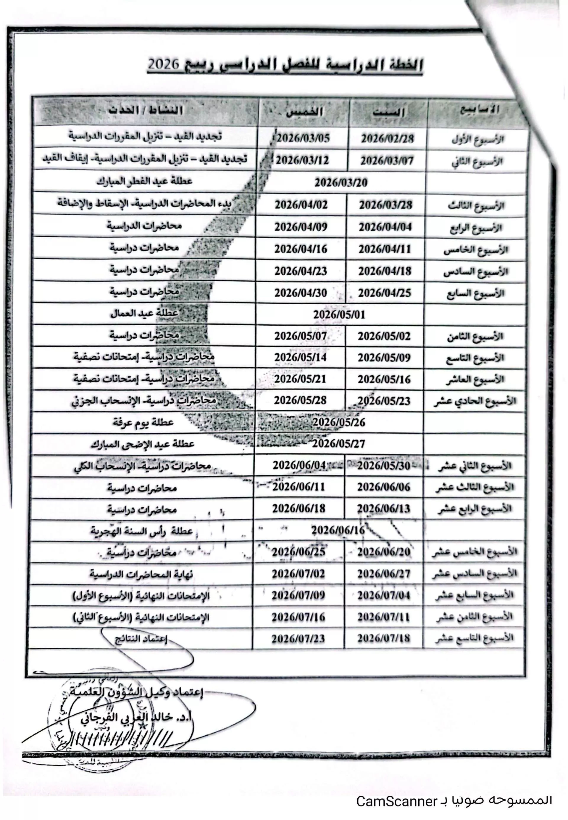 الخطة الدراسية للفصل الدراسي ربيع 2026