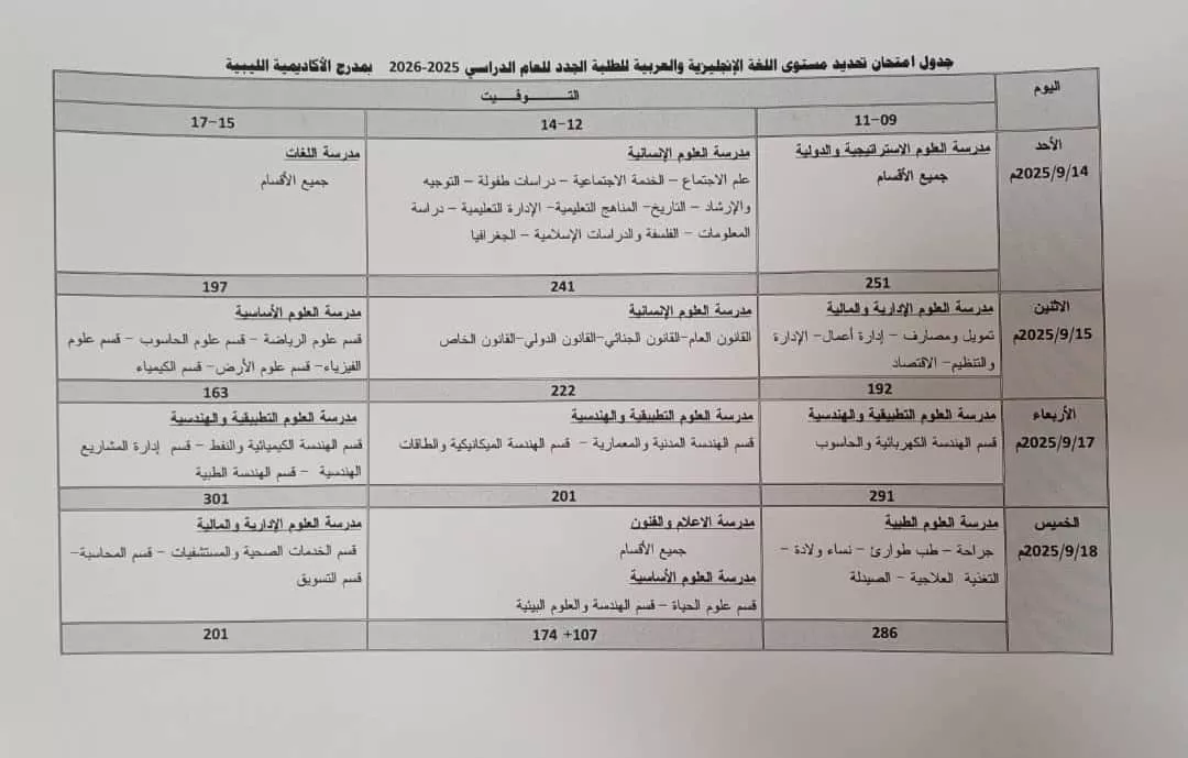 مواعيد امتحانات تحديد مستويات اللغتين الإنجليزية و العربية للطلبة الجدد