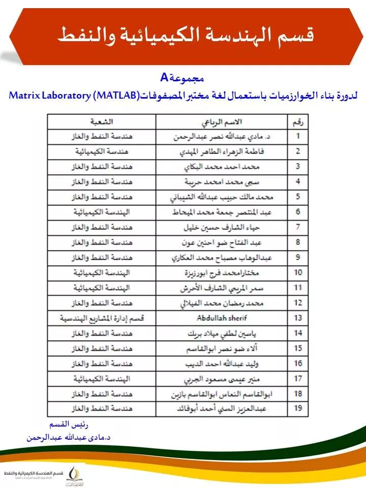 مجموعة A دورة بناء الخوارزميات باستعمال لغة مختبر المصفوفات   MATrix LABoratory (MATLAB)