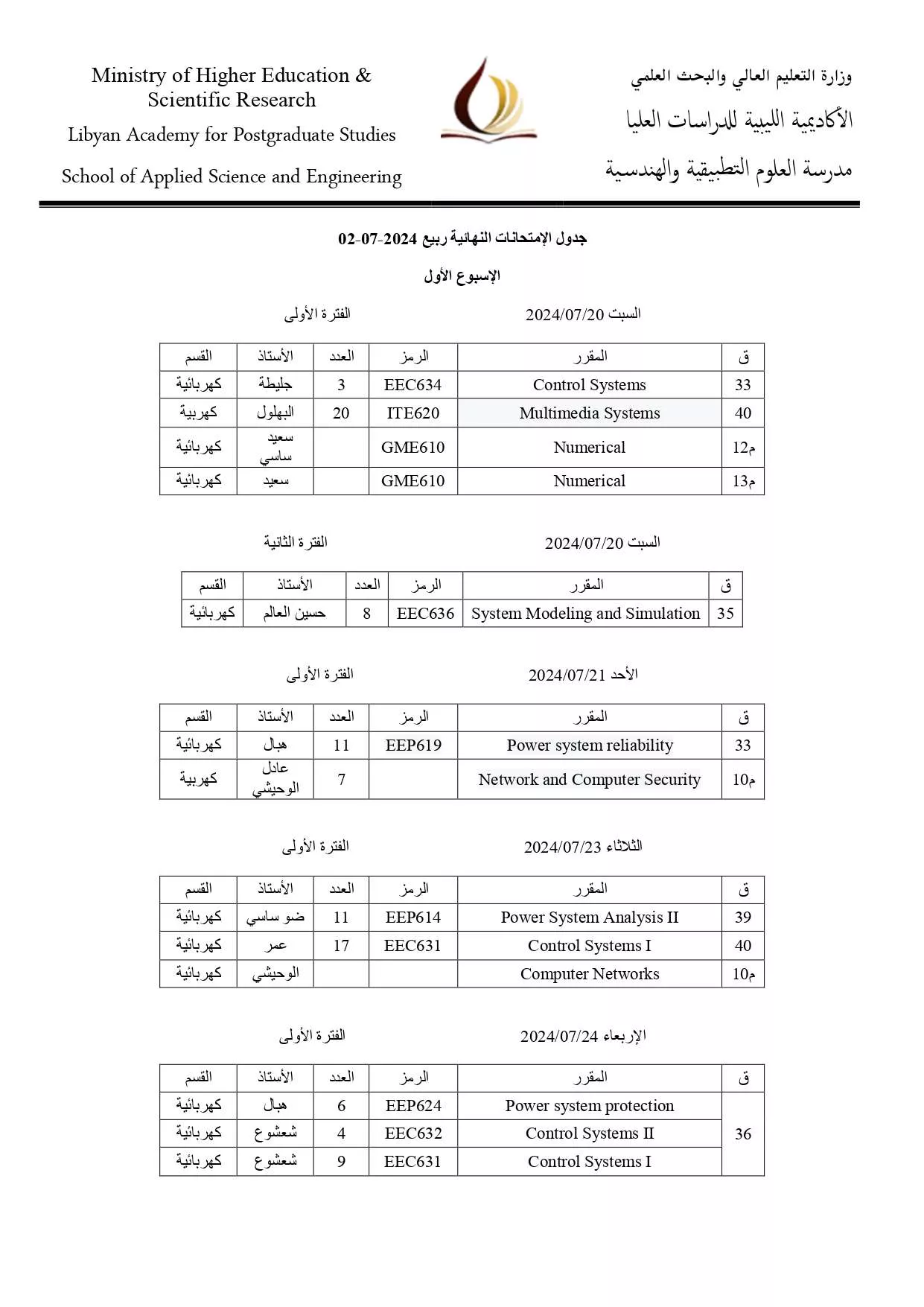 قسم الهندسة الكهربائية و الحاسوب - جدول الامتحانات النهائية لفصل الربيع  2024