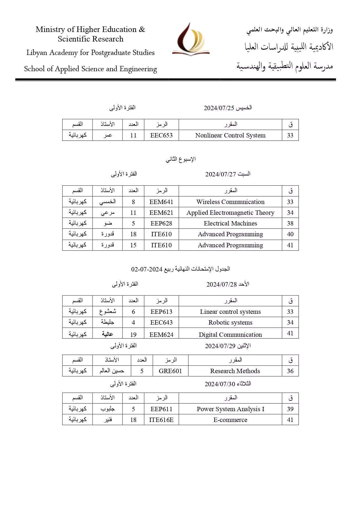 قسم الهندسة الكهربائية و الحاسوب - جدول الامتحانات النهائية لفصل الربيع 2024