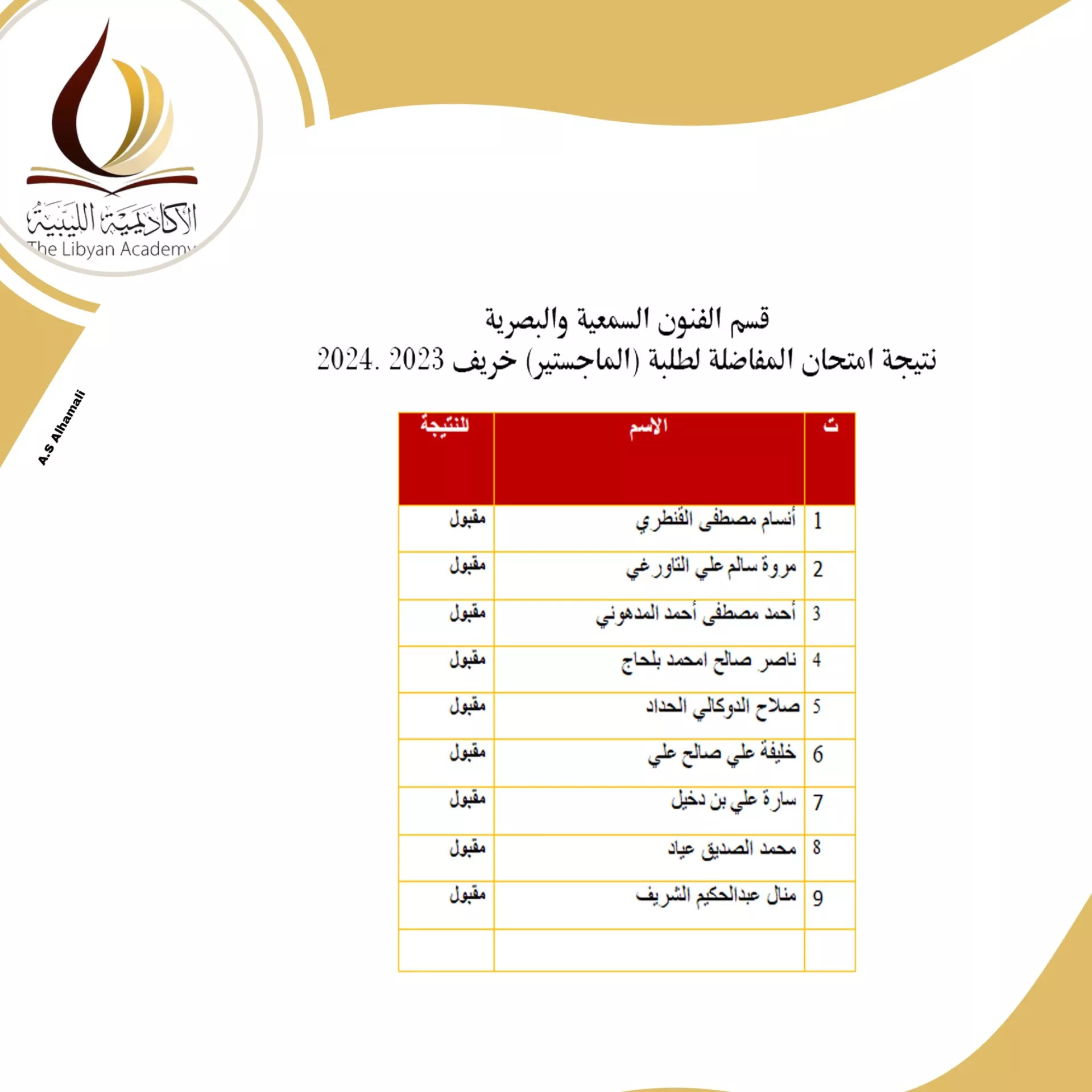 نتائج امتحانات المفاضلة للمتقدمين لدراسة الماجستير بالأكاديمية الليبية للدراسات العليا لمدرسة الاعلام و الفنون للفصل الدراسي خريف 2023/ 2024